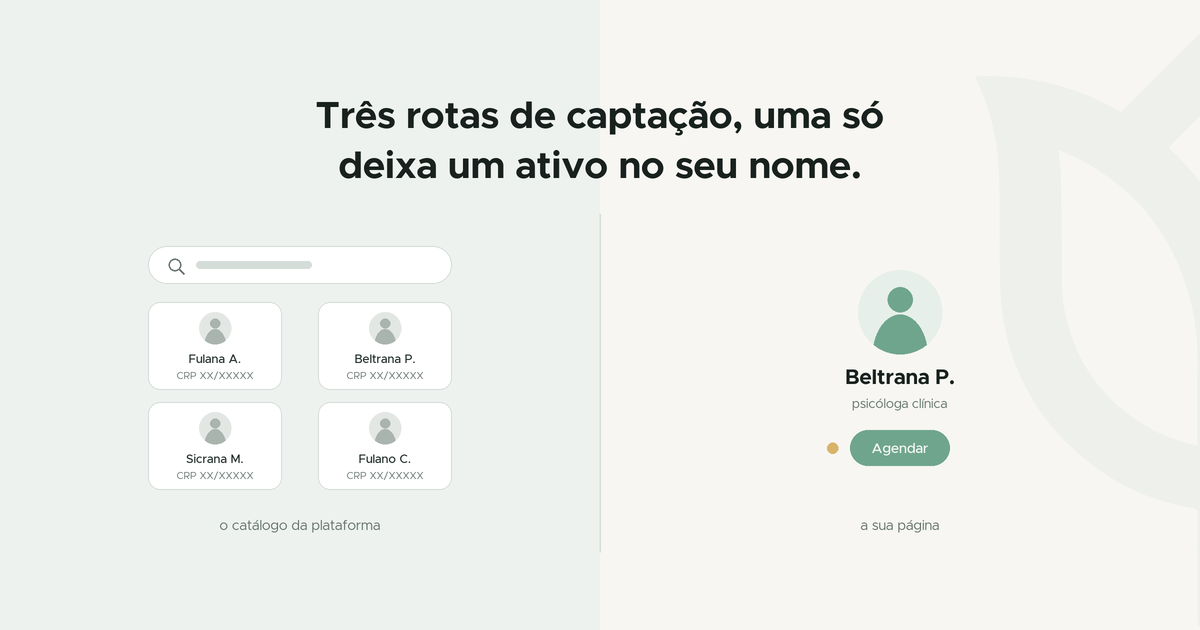Capa em duas metades sob a frase Três rotas de captação, uma só deixa um ativo no seu nome: à esquerda, a busca e a grade com quatro perfis fictícios de um catálogo; à direita, a página só de Beltrana P., com um ponto âmbar e o botão Agendar.